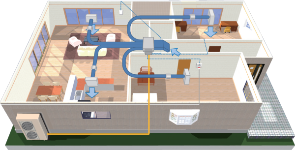 25000 btu in wall air conditioner